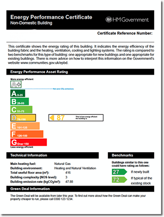 Energy Performance Certificates